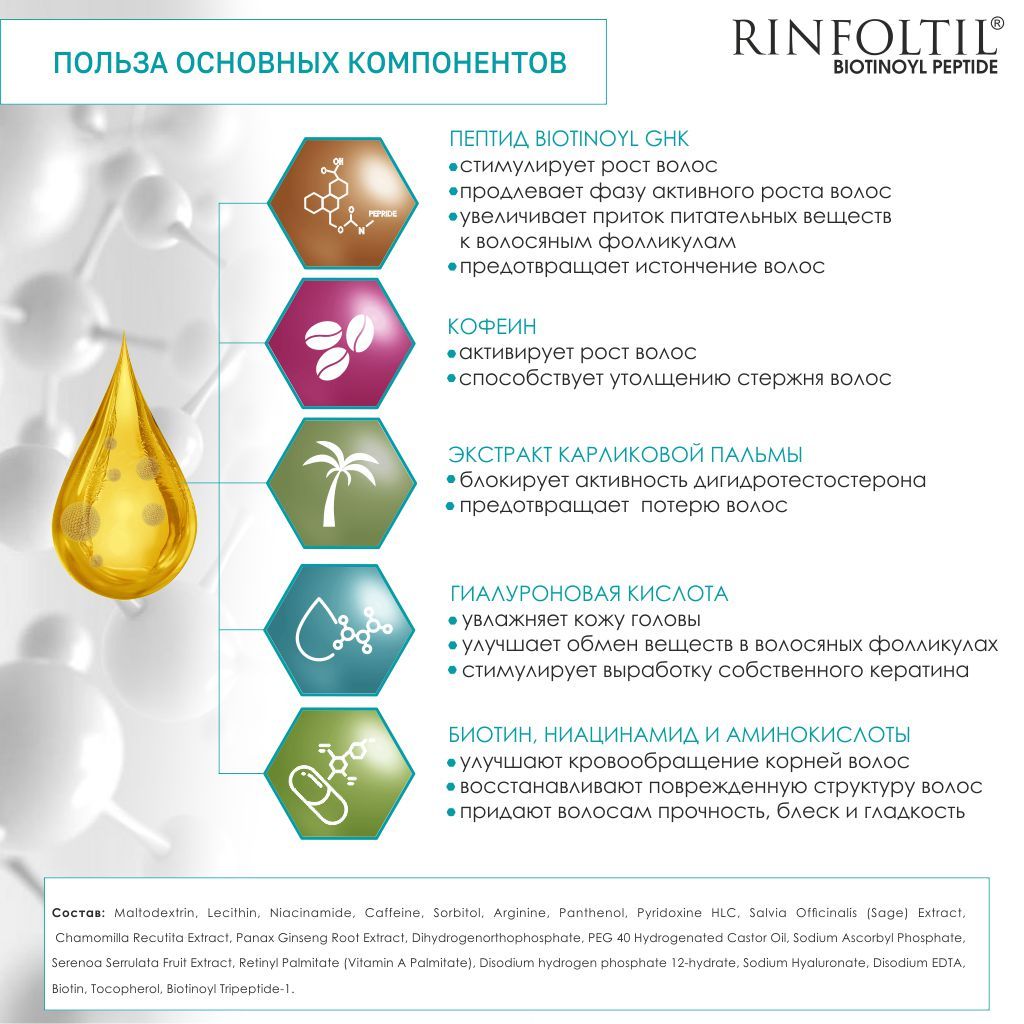 Ринфолтил Biotinoyl Пептид Липосомальная сыворотка против выпадения и для роста волос, 183 мг, липосомальная сыворотка, 30 шт.