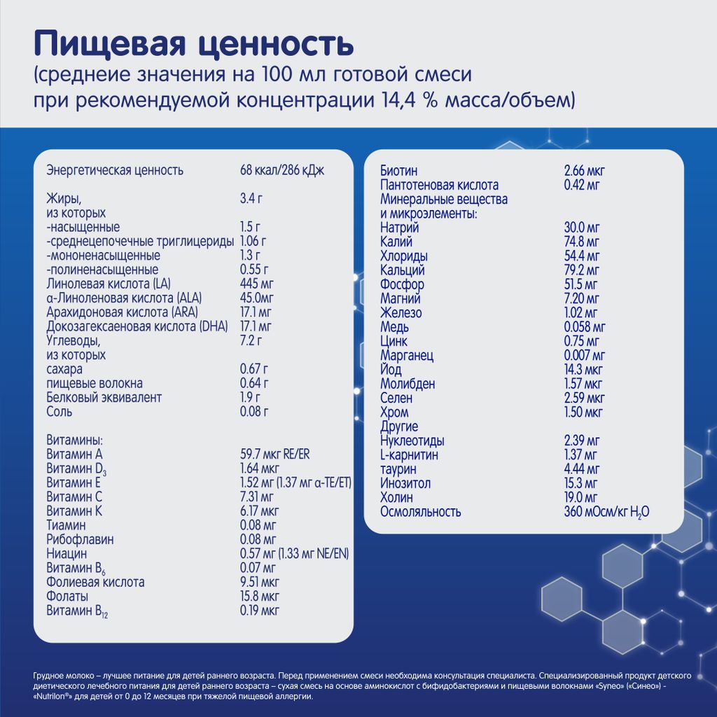Nutrilon Аминокислоты Синео, смесь сухая, 400 г, 1 шт.