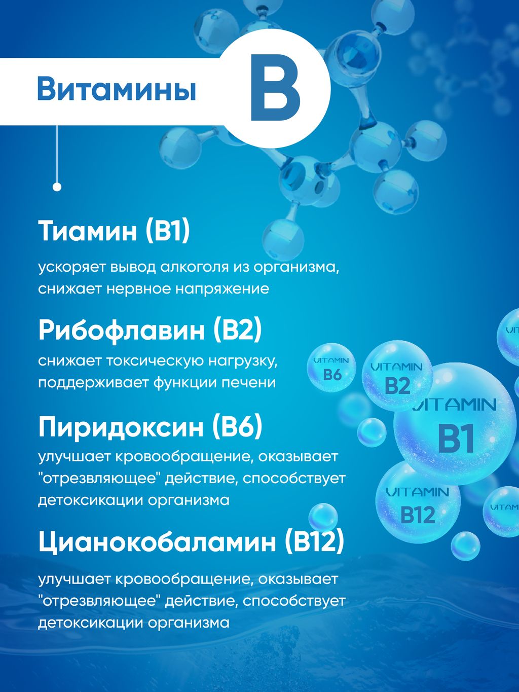 Доктор Море Алкосорб система от похмелья, 200 мг, капсулы, 90 шт.