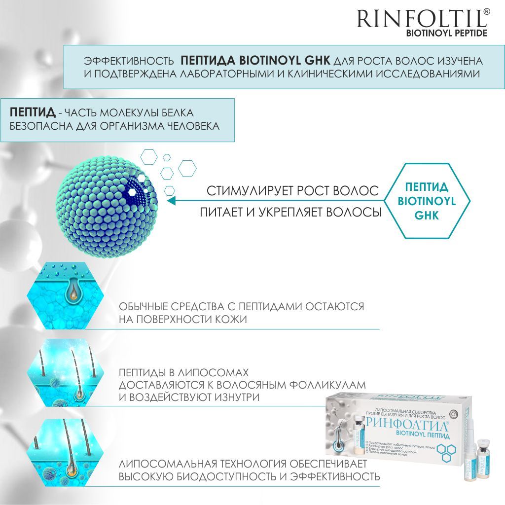 Ринфолтил Biotinoyl Пептид Липосомальная сыворотка против выпадения и для роста волос, 183 мг, липосомальная сыворотка, 30 шт.